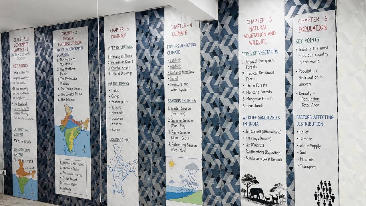 ✨ "Learning begins where comfort meets design."   📚 "Smart interiors for smarter minds."   🌟 "Coaching spaces that inspire success."   🎓 "Premium interiors, powerful learning."
